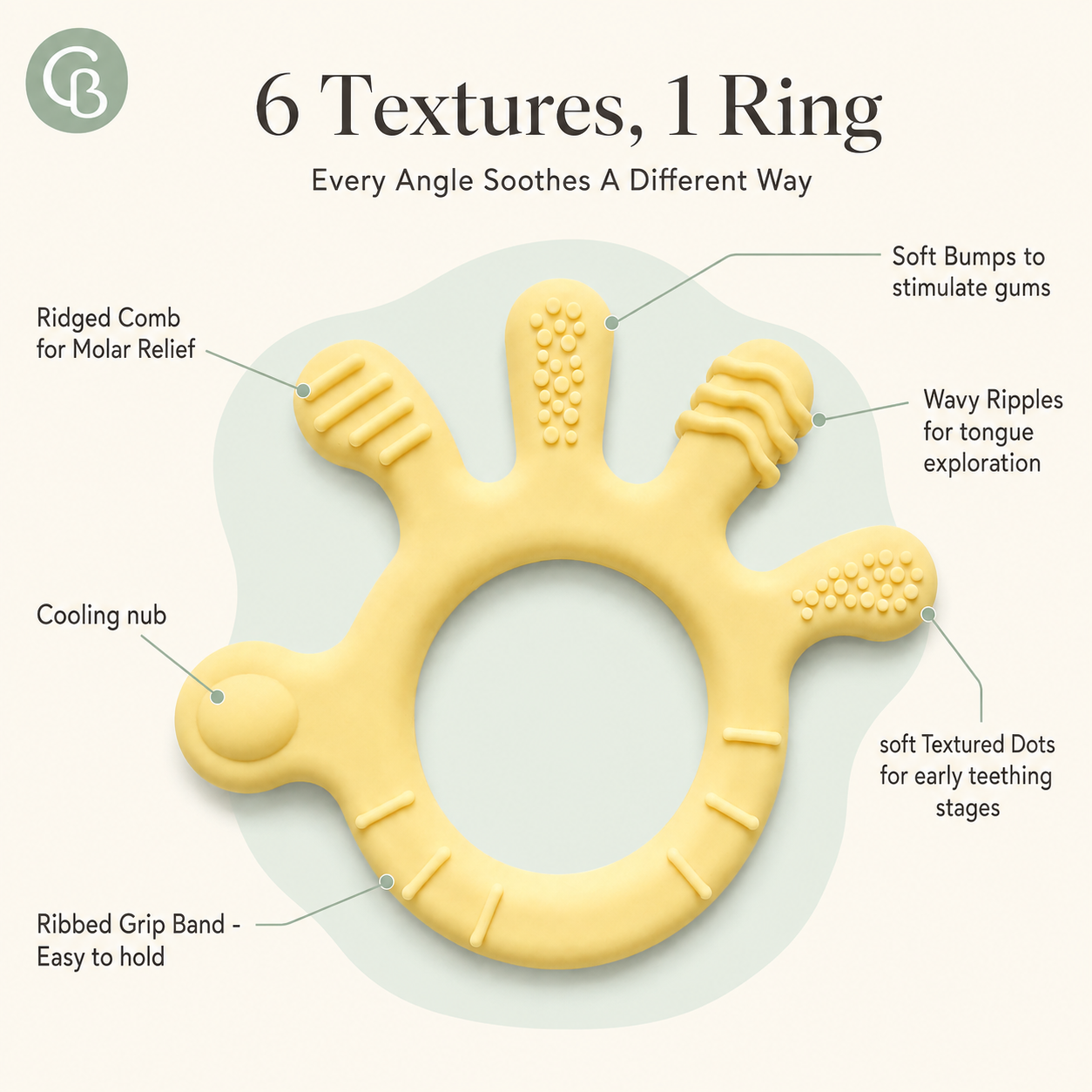 Finger Shape Baby Teether - Easy-grip, multi-texture silicone teether thoughtfully designed for little hands 3 to 18 months old, curious mouths and everyday teething comfort.