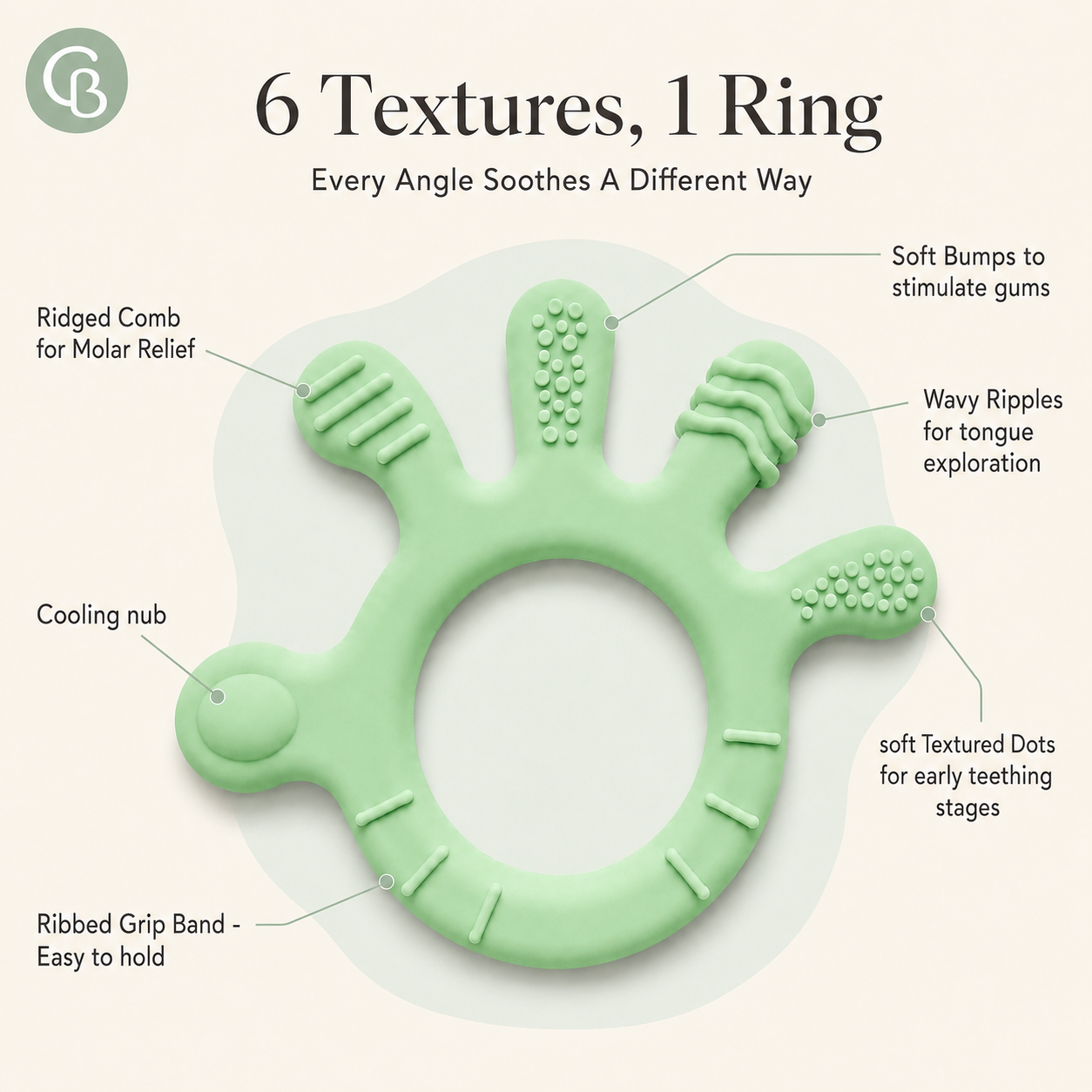 Finger Shape Baby Teether