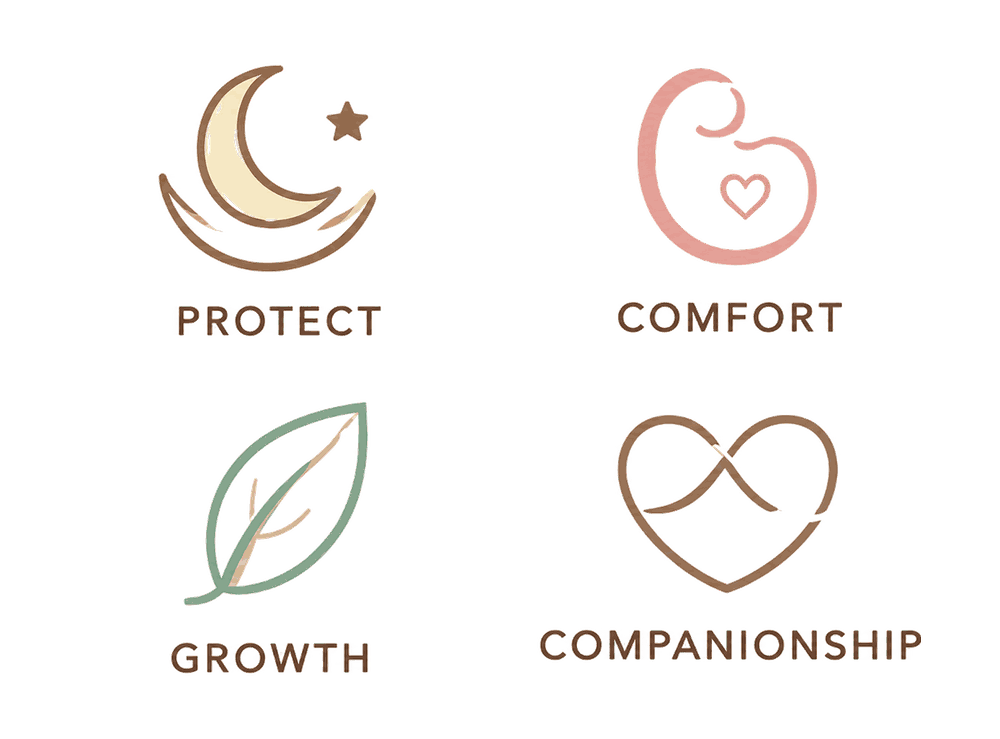 Protect · Comfort · Growth · Companionship — the four things Chic Buddy designs around
